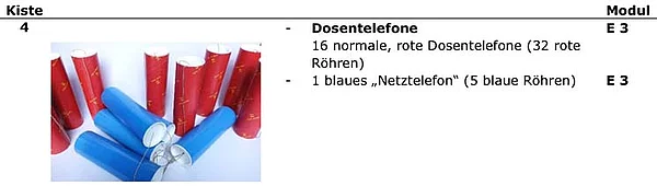 Hirnforscherbox mit Dosentelefonen